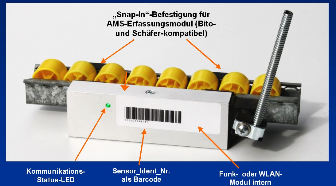 KLT_eKanban_Modul.jpg (77070 Byte)
